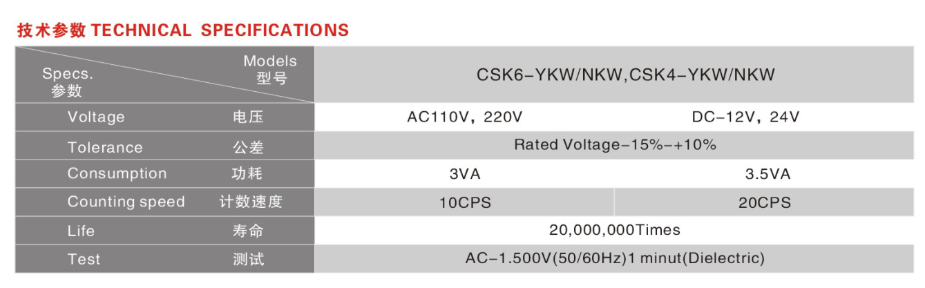 CSK6-NKW價(jià)格