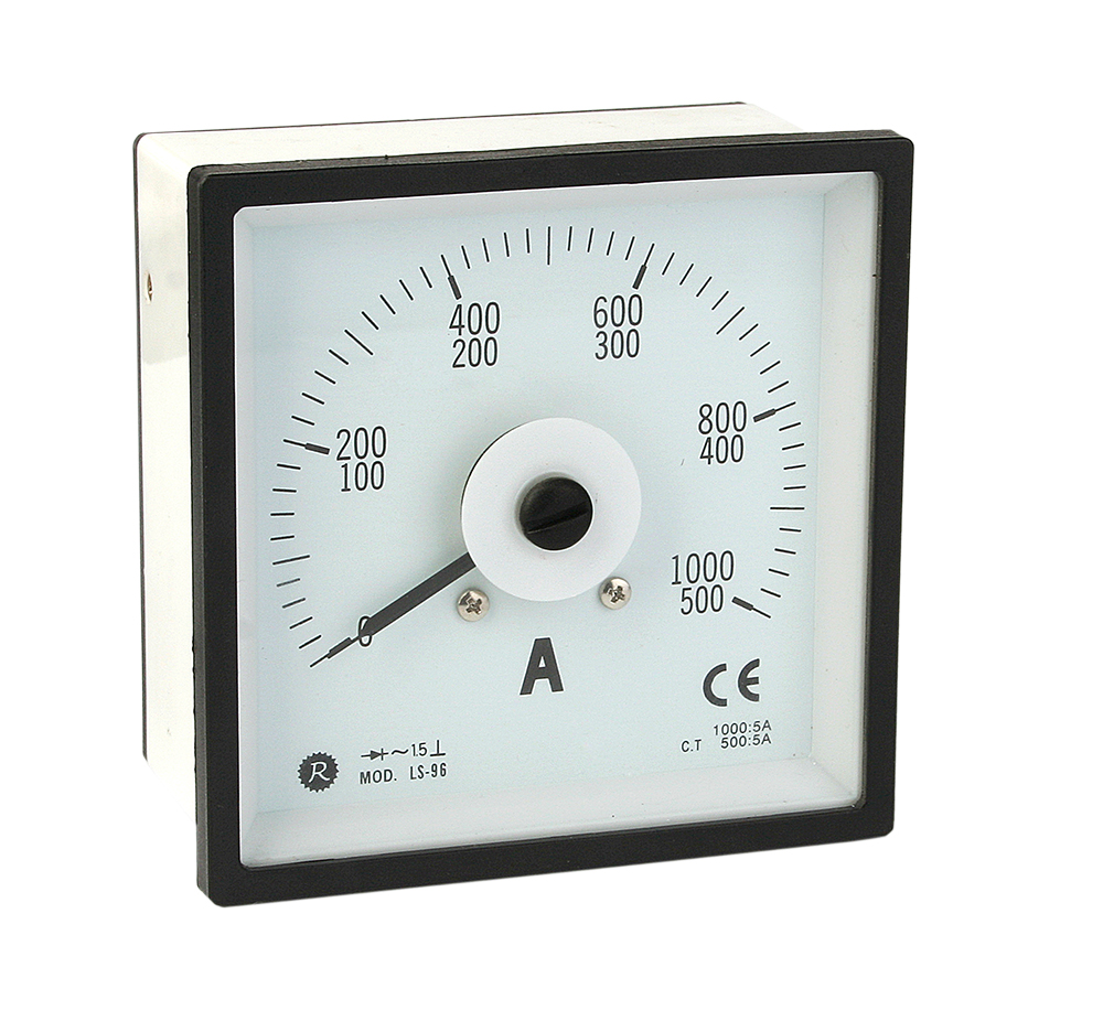 Wide angle AC ammeter-LS-96